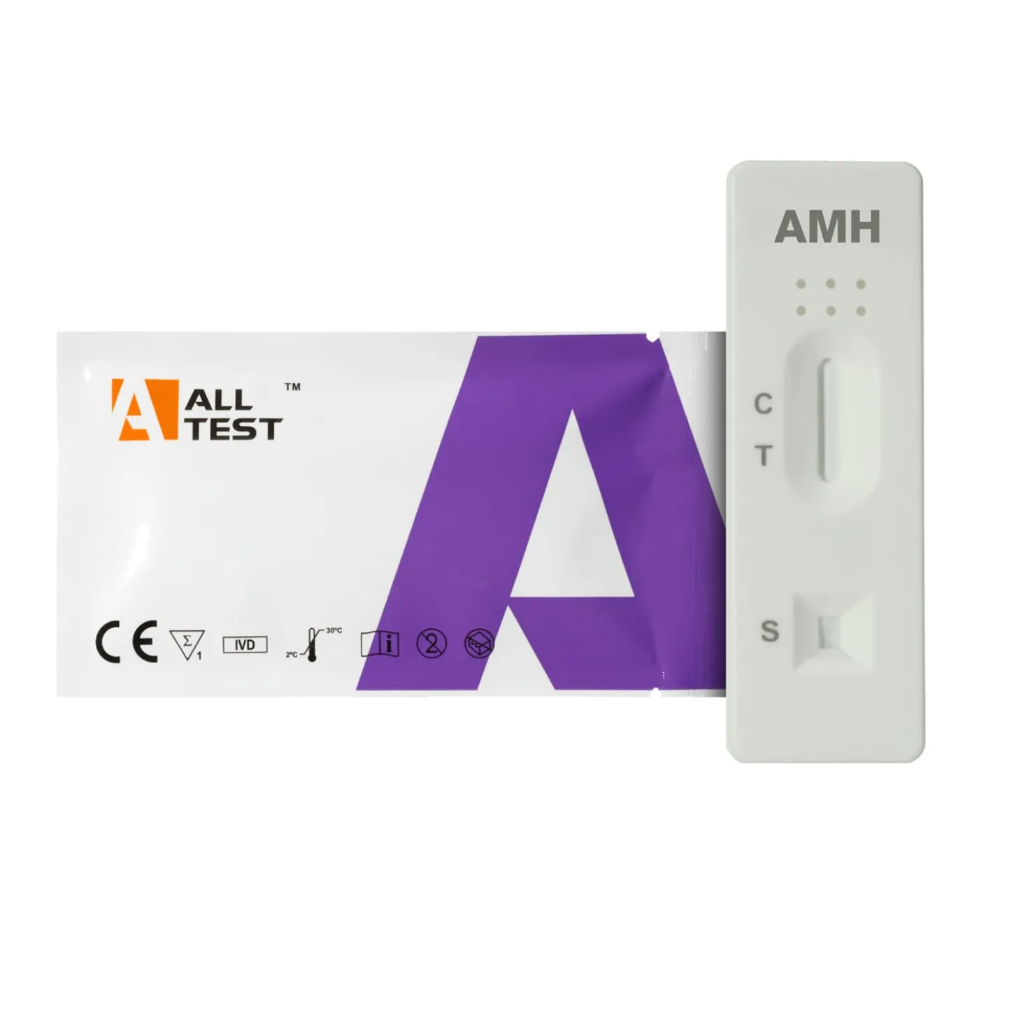 AMH-Schnelltest
