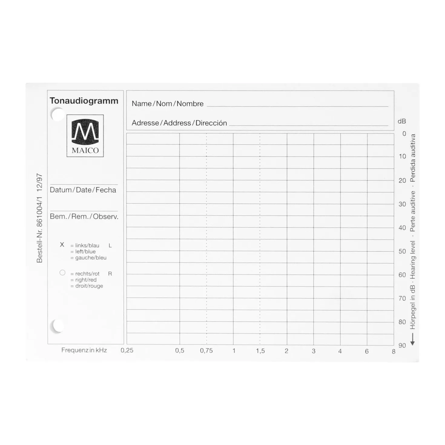 Audiogrammblock für Maico MA25