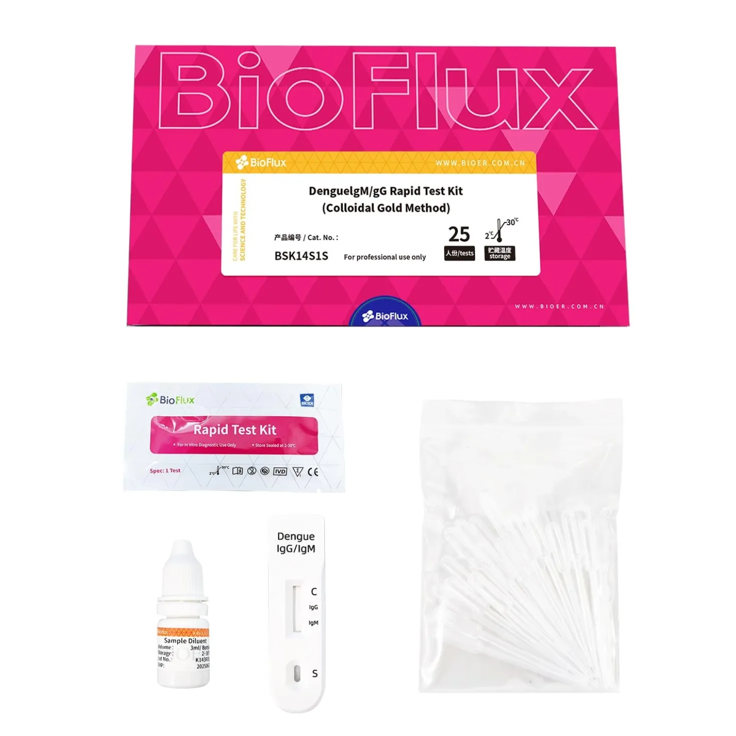 BIOFLUX Dengue Antikörper-Schnelltest