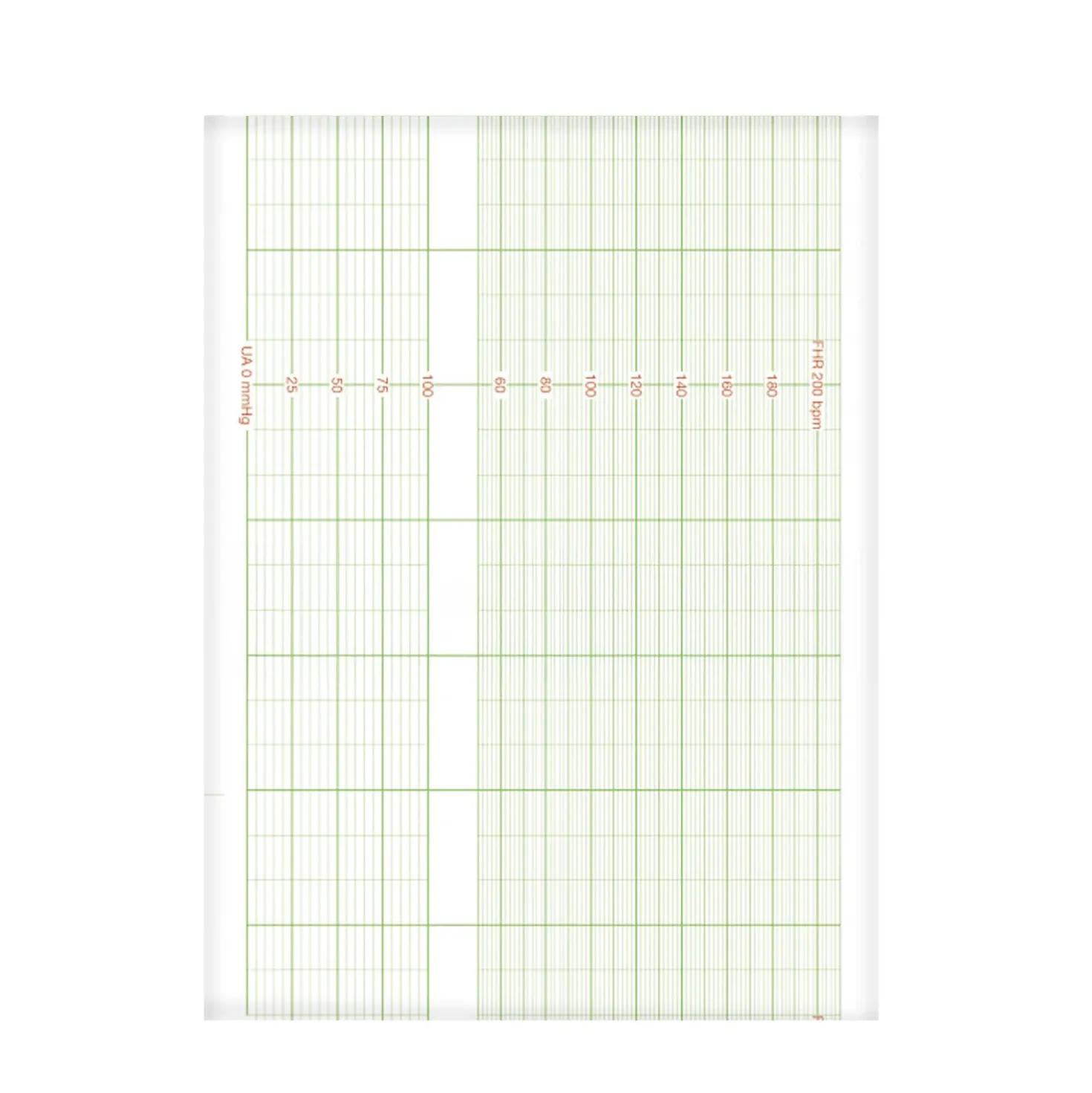 Bionet FC1400 CTG-Papier