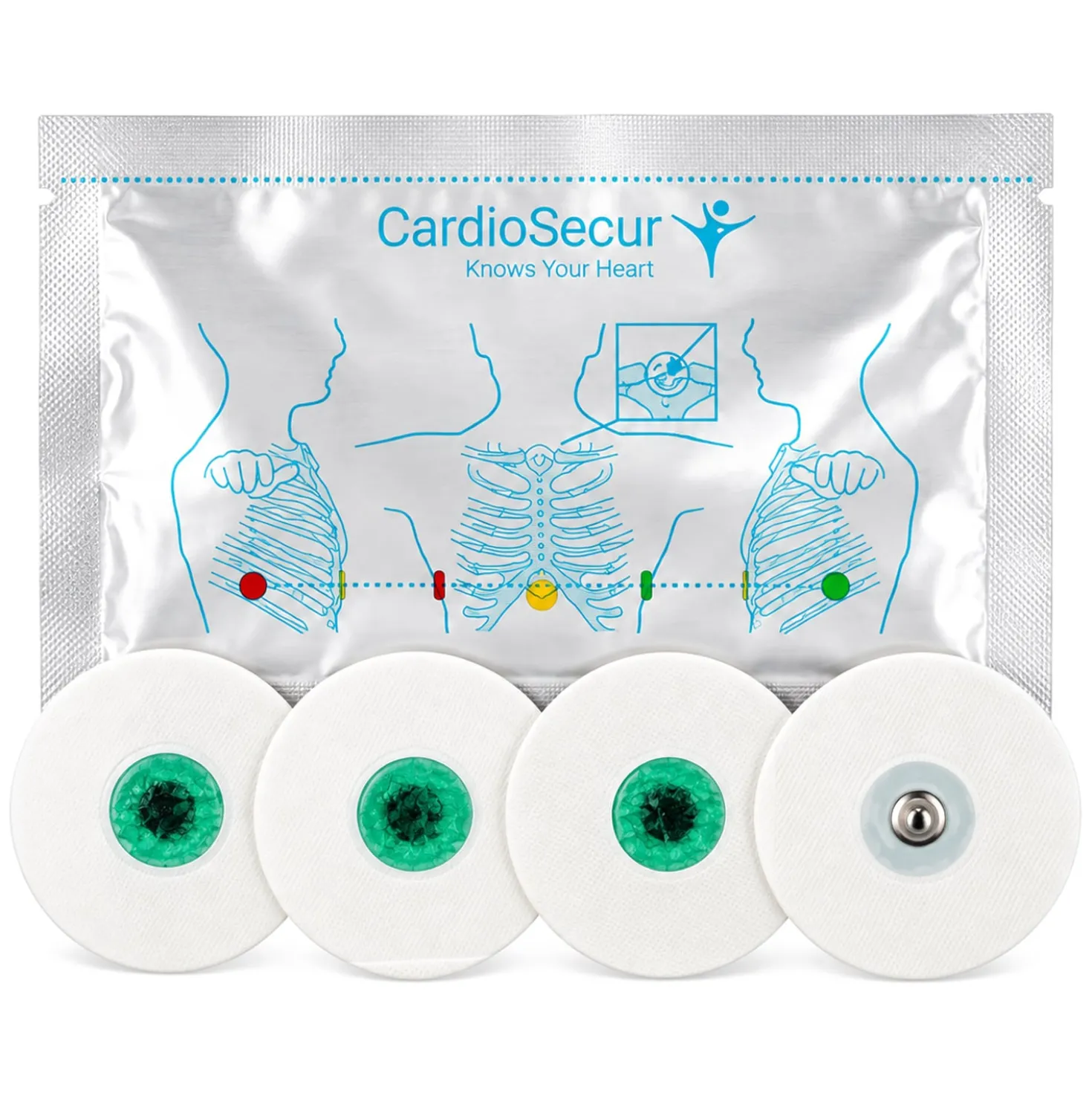 CardioSecur Active 15-Kanal-EKG