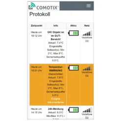 COMOTIX® Temperaturüberwachung