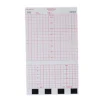 Corometrics® CTG-Papier
