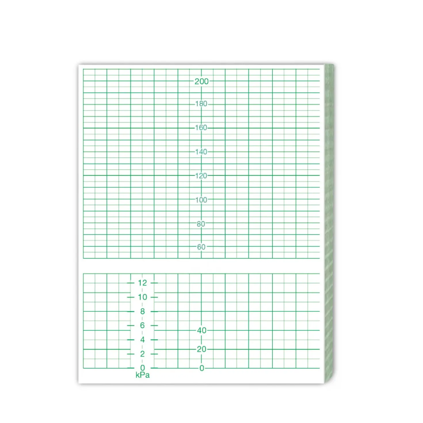 Edan CTG-Papier