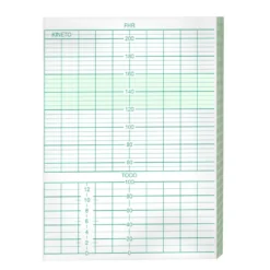 Kranzbühler Fetacare CTG-Papier