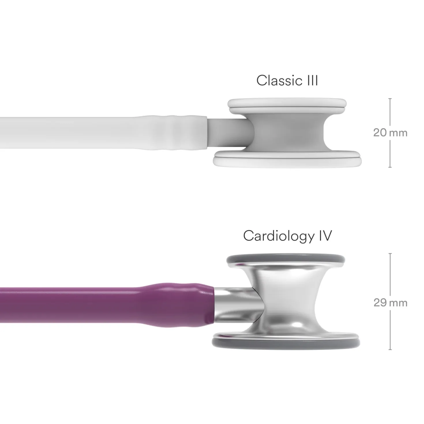 Littmann Cardiology IV Stethoskop