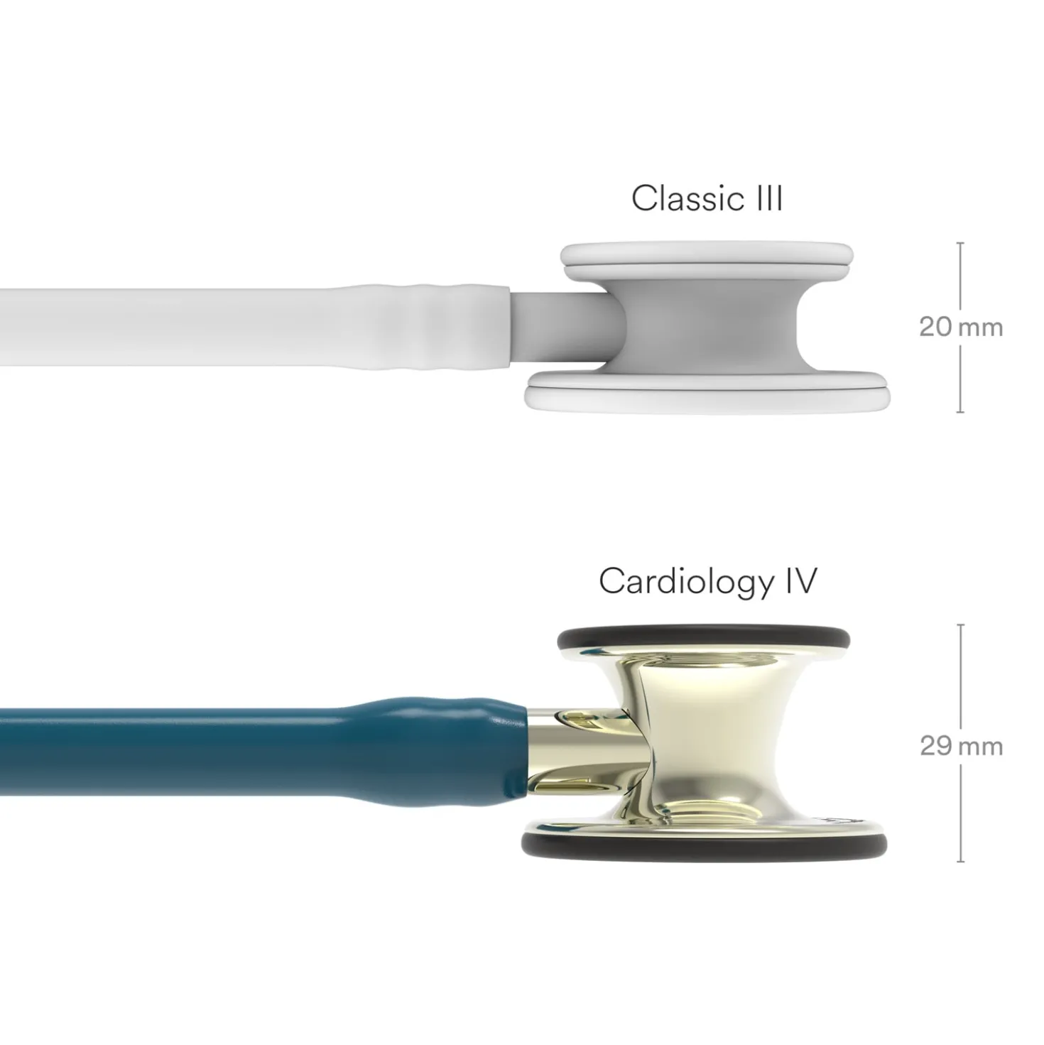 Littmann Cardiology IV Stethoskop