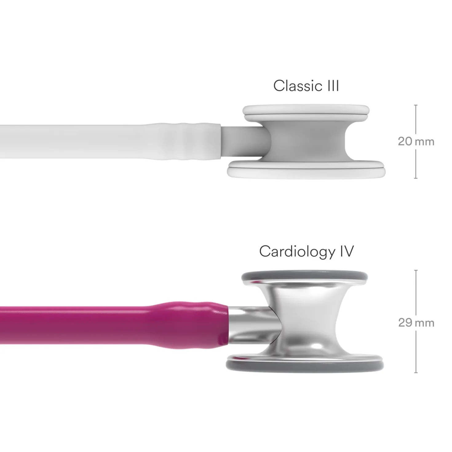 Littmann Cardiology IV Stethoskop