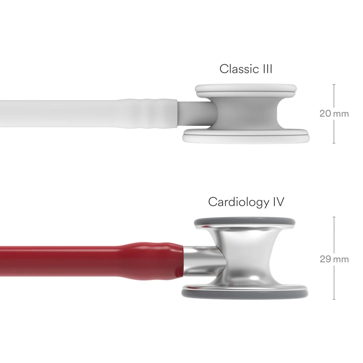 Littmann Cardiology IV Stethoskop