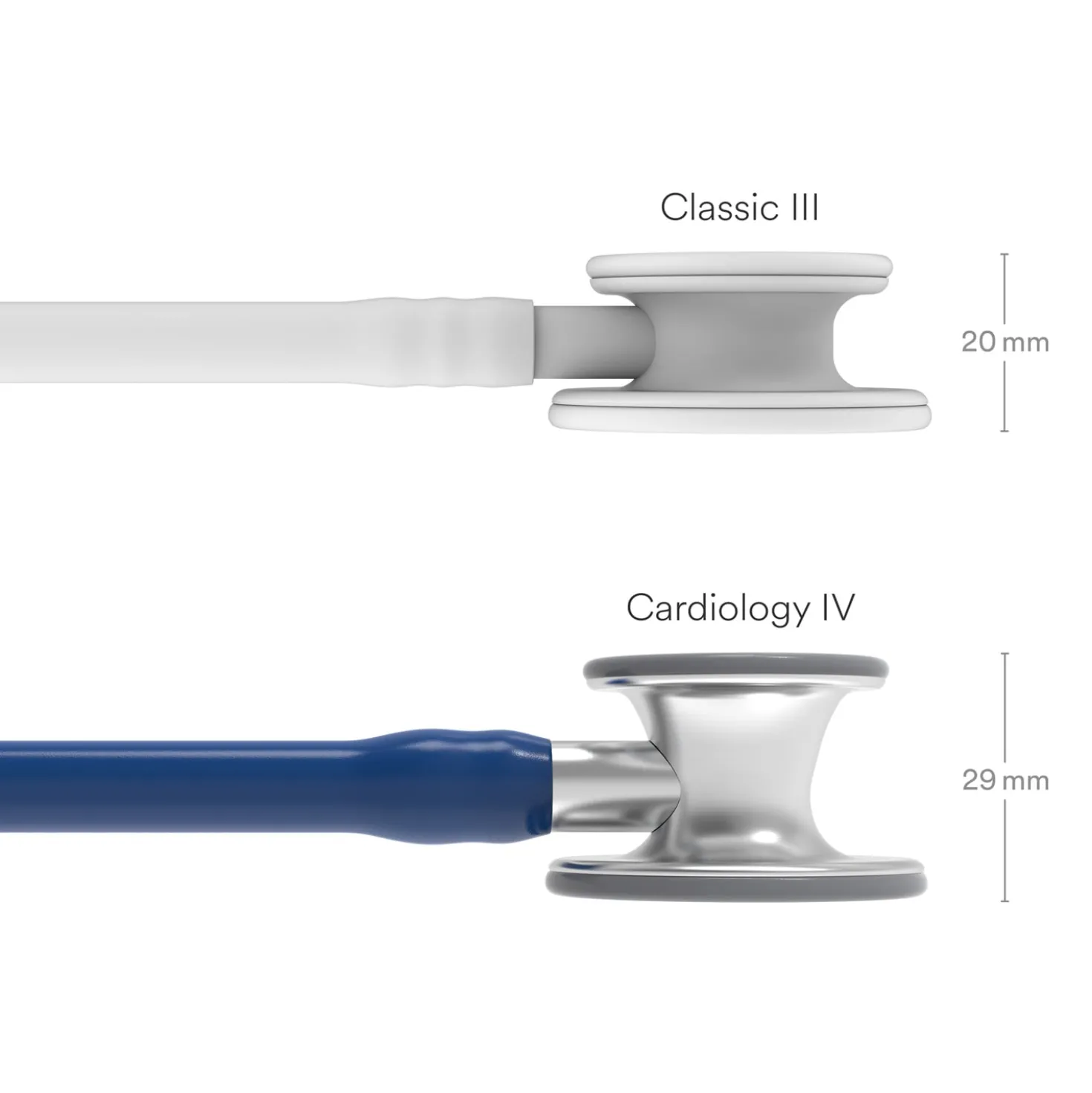 Littmann Cardiology IV Stethoskop