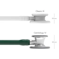 Littmann Cardiology IV Stethoskop