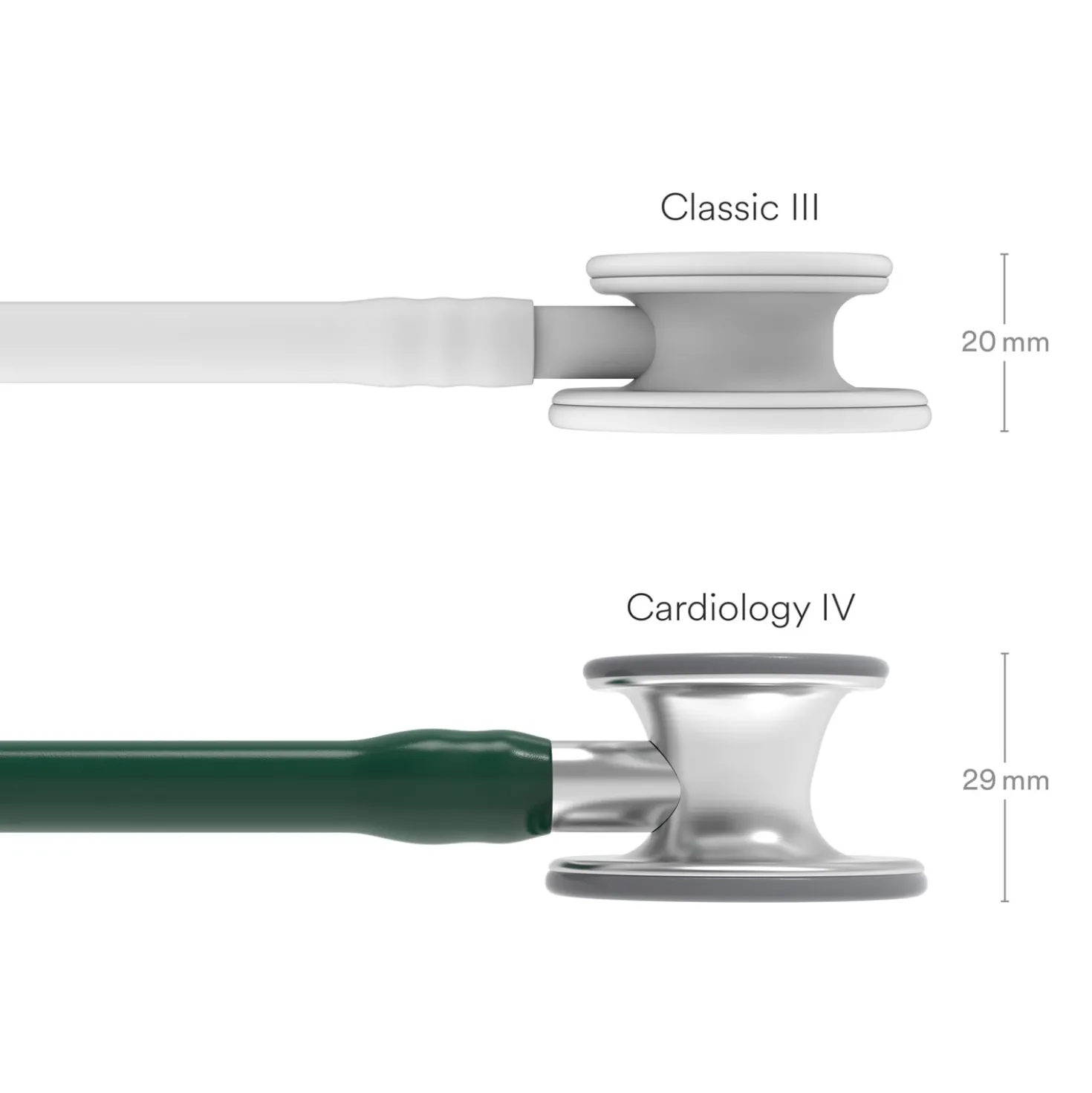Littmann Cardiology IV Stethoskop