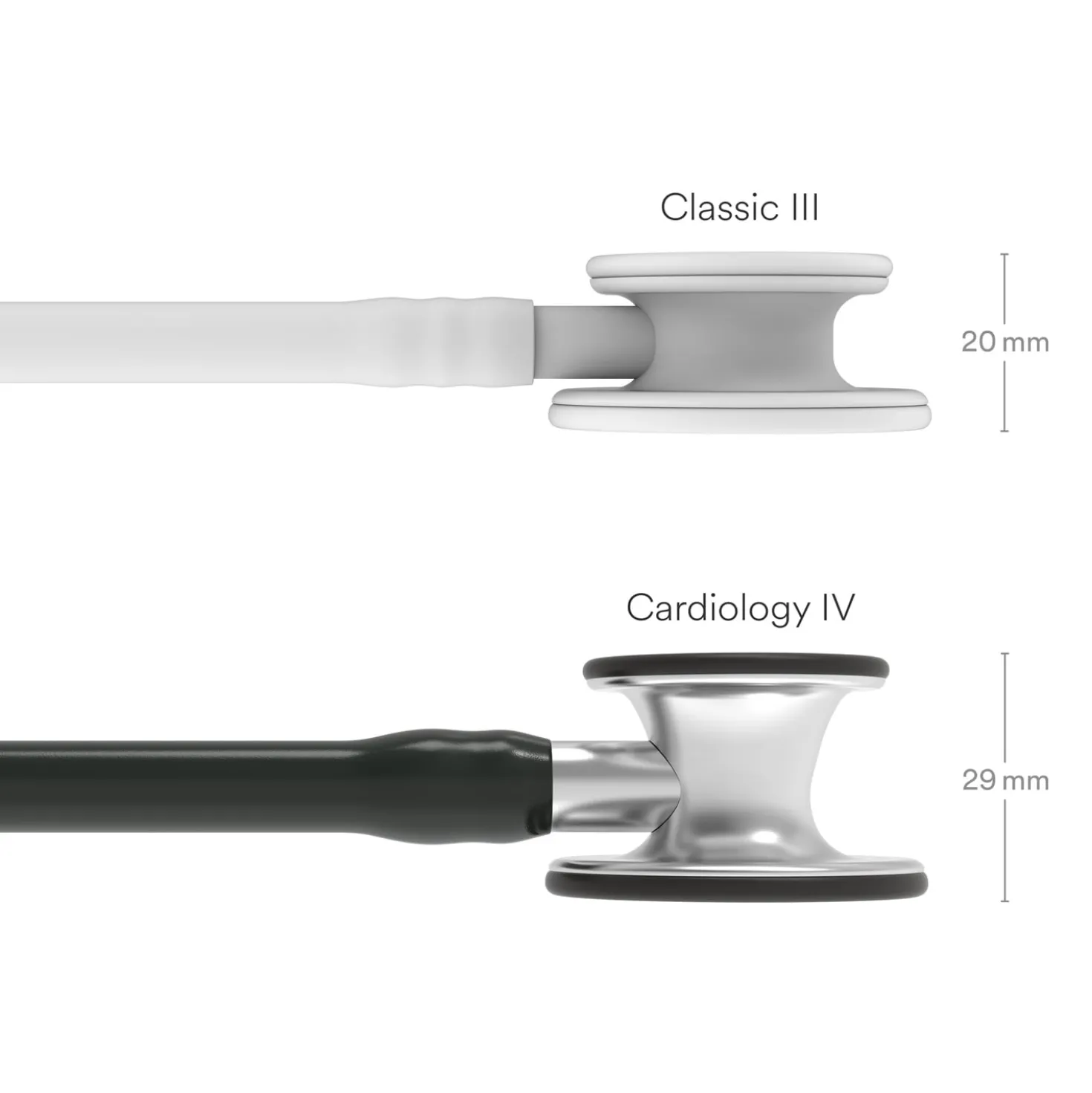Littmann Cardiology IV Stethoskop