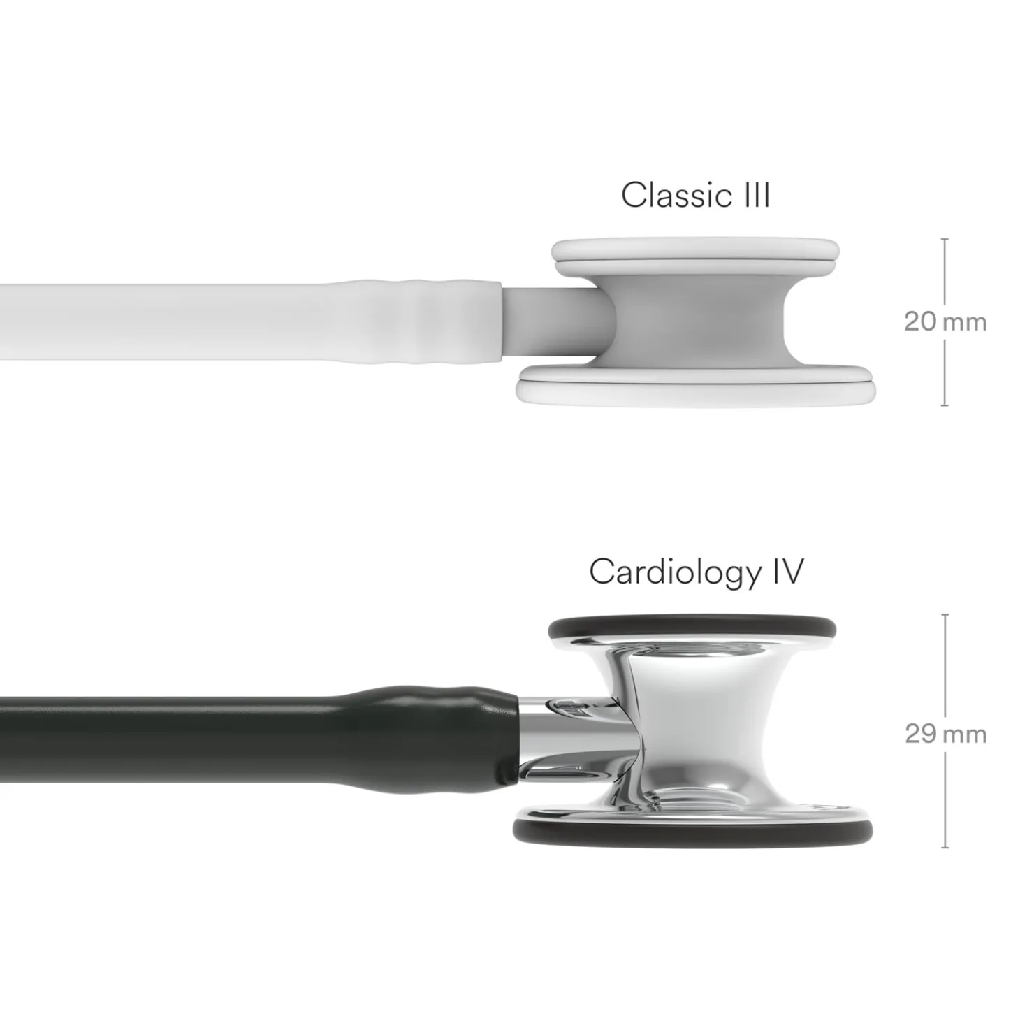 Littmann Cardiology IV Stethoskop
