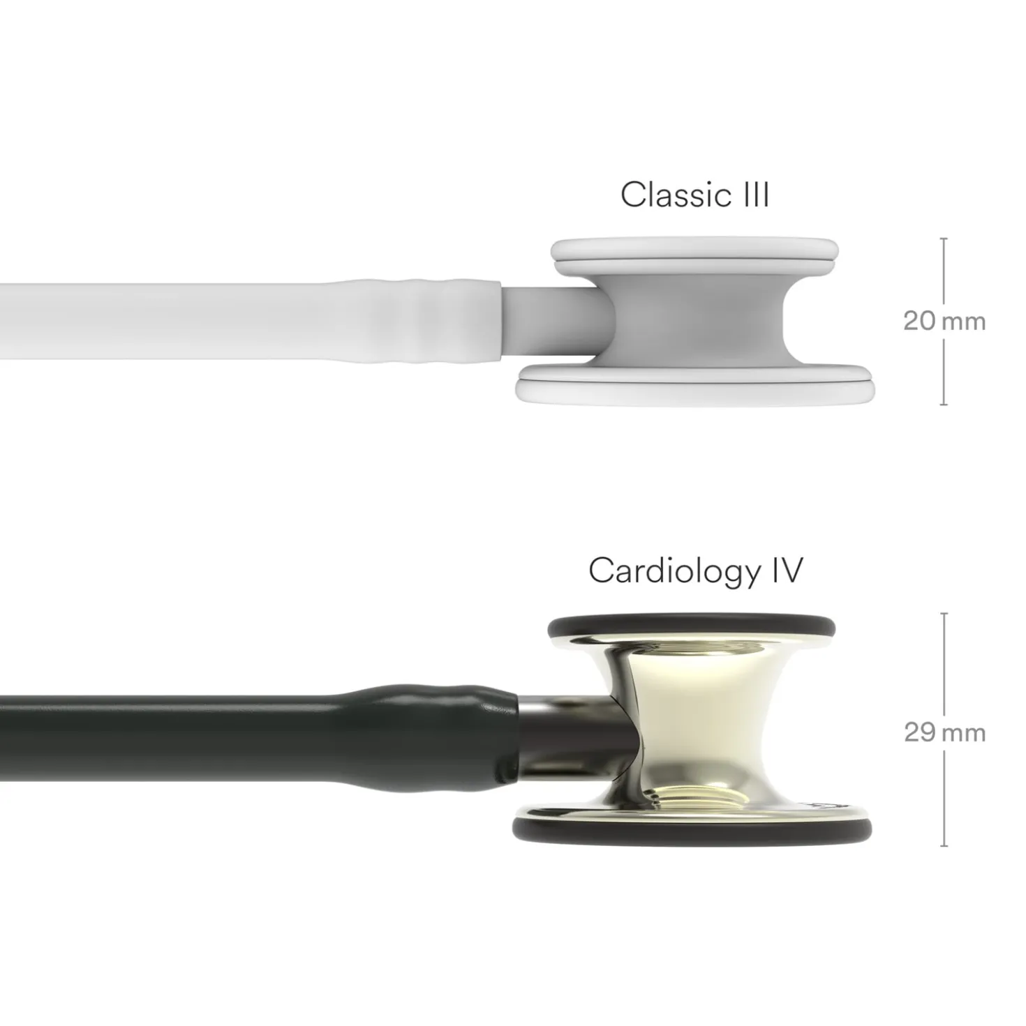 Littmann Cardiology IV Stethoskop