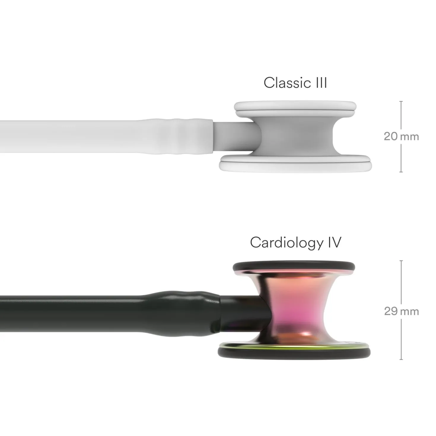 Littmann Cardiology IV Stethoskop