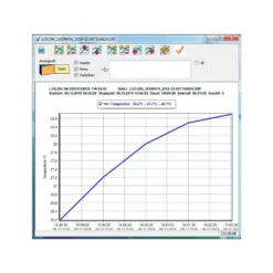 LOG 200 PDF-Datenlogger