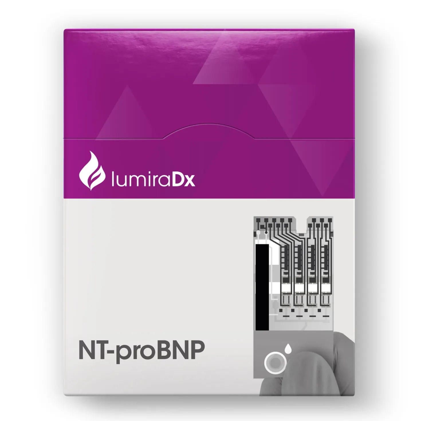 LumiraDX Schnelltest