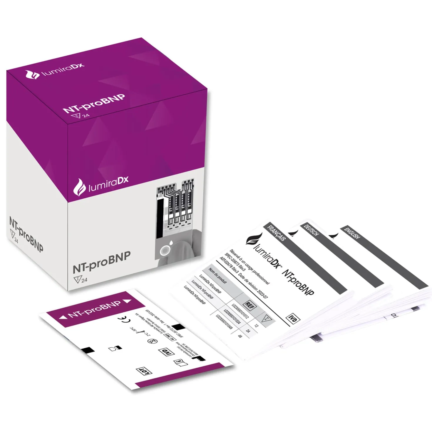 LumiraDX Schnelltest
