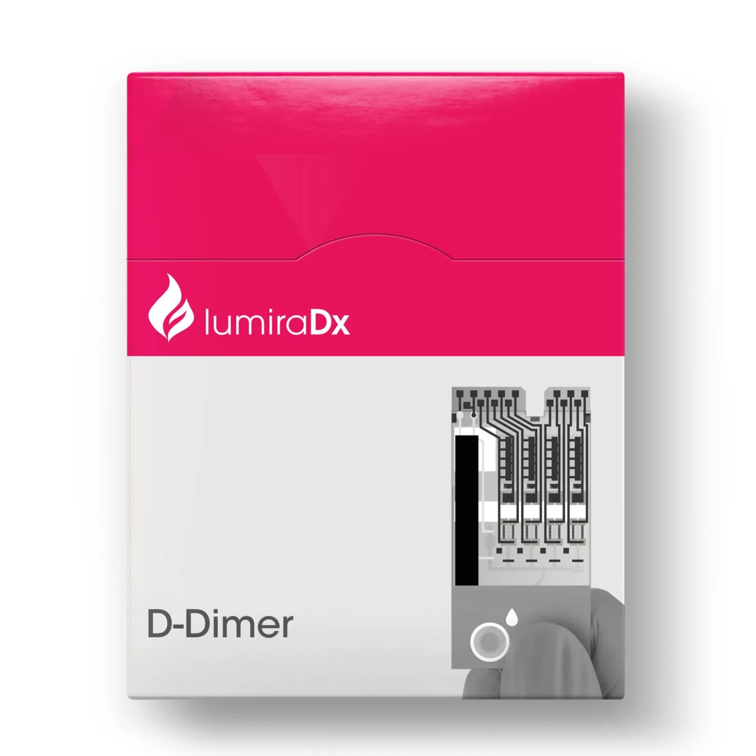 LumiraDX Schnelltest