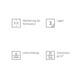 MedixPro Ärztekrepp