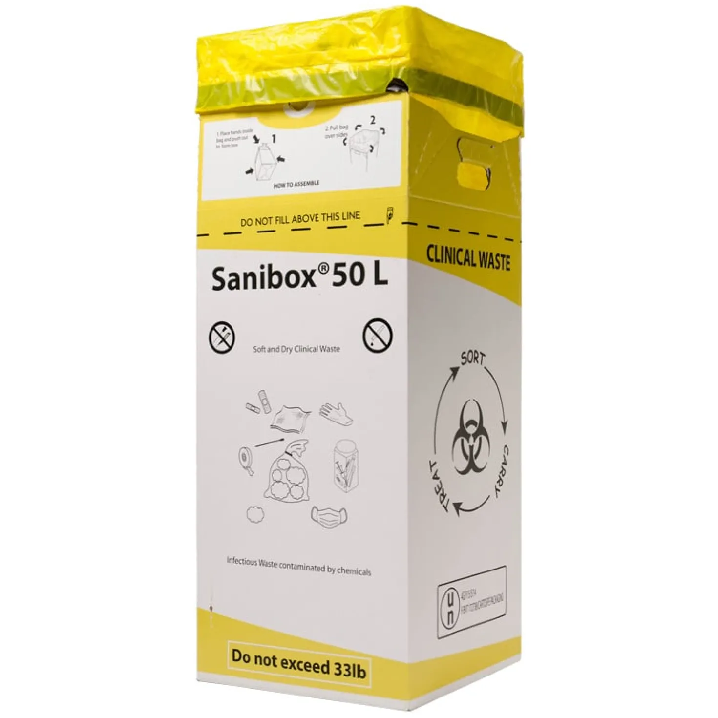 Medizinische Entsorgungsbox «Sanibox»