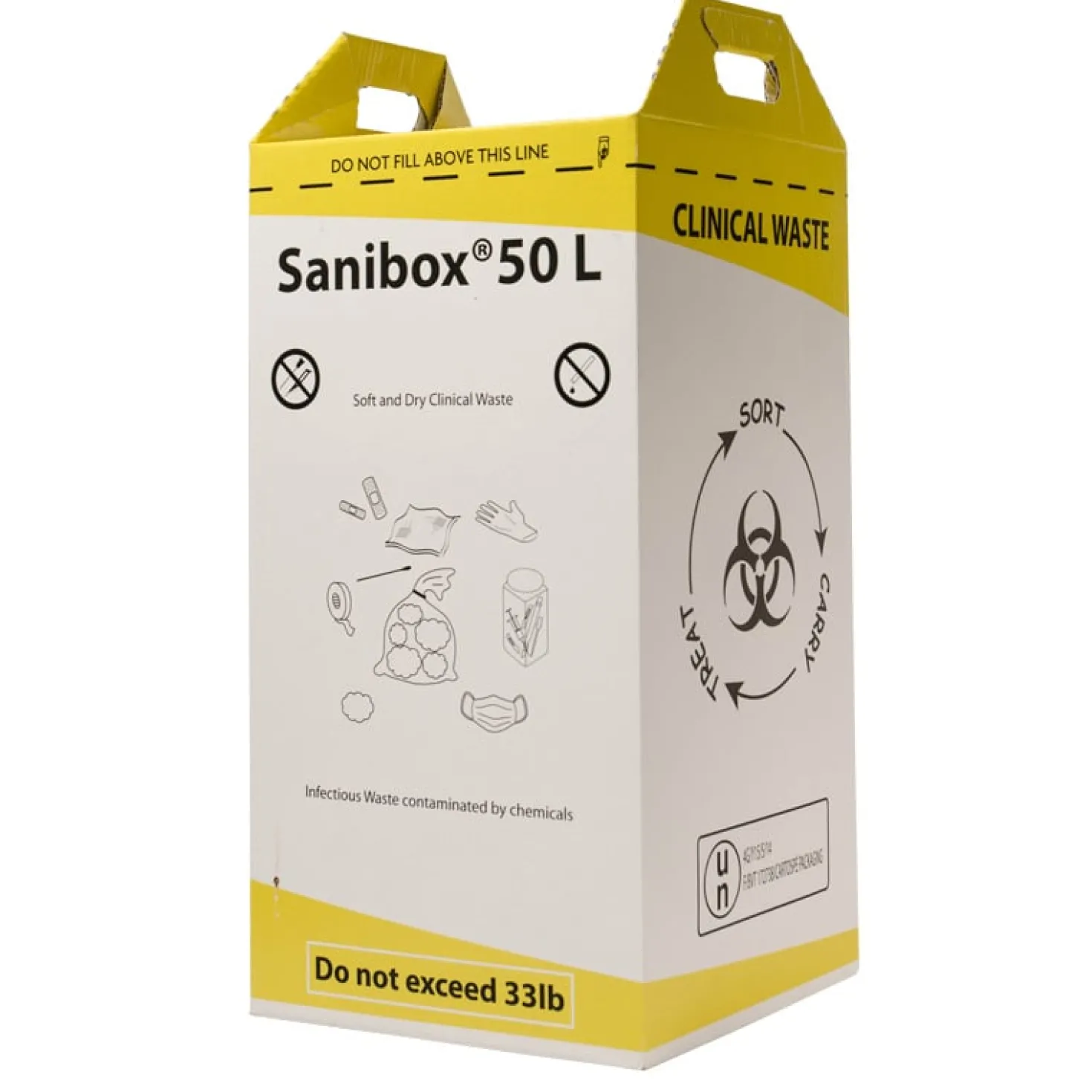 Medizinische Entsorgungsbox «Sanibox»