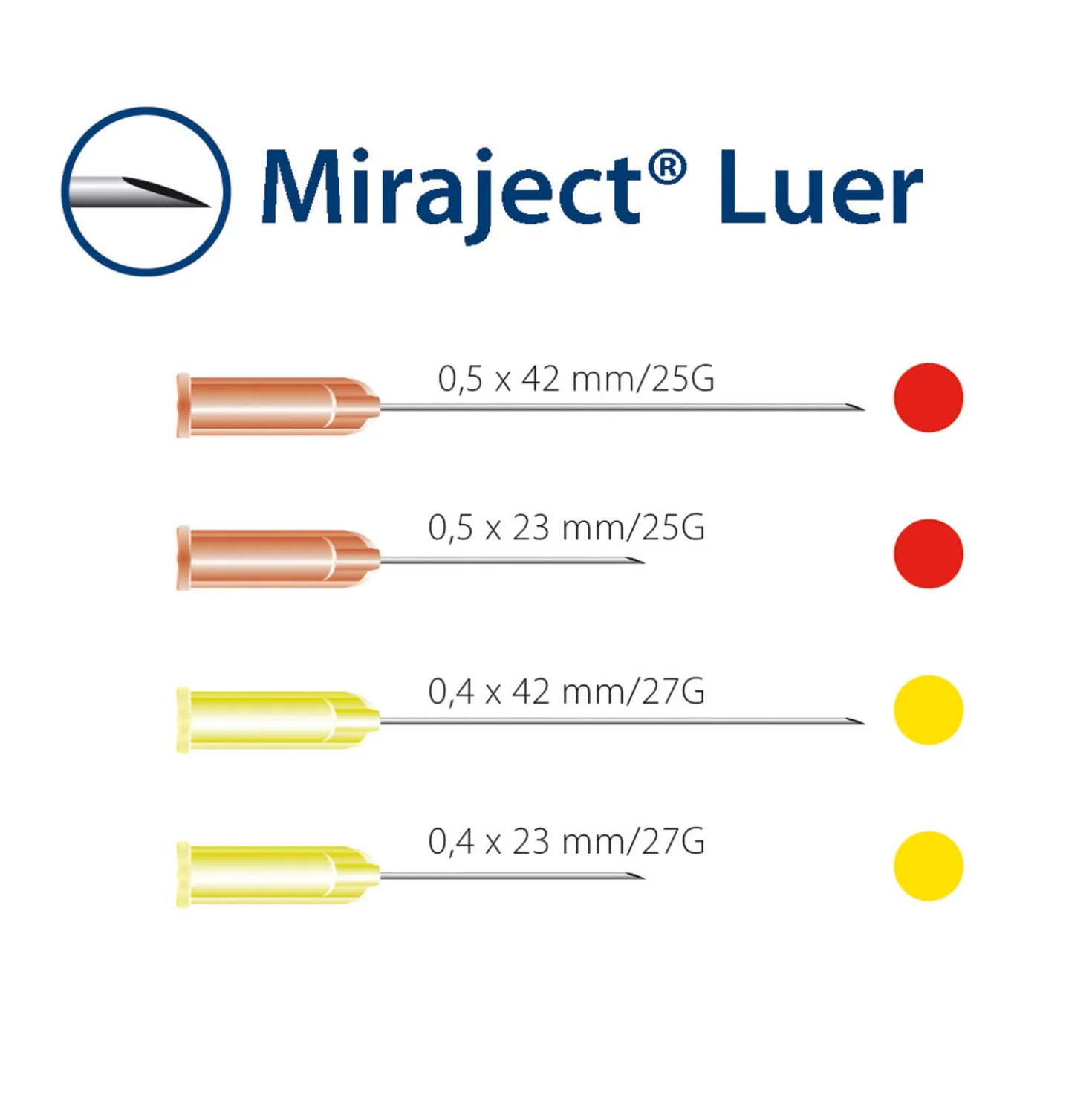Miraject Luer Kanülen