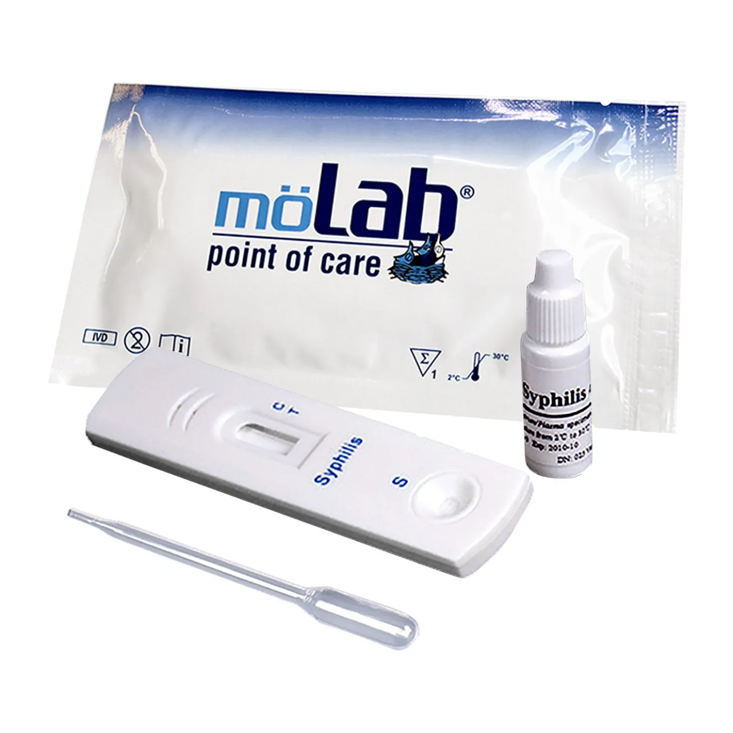 mö-quick Syphilis-Test