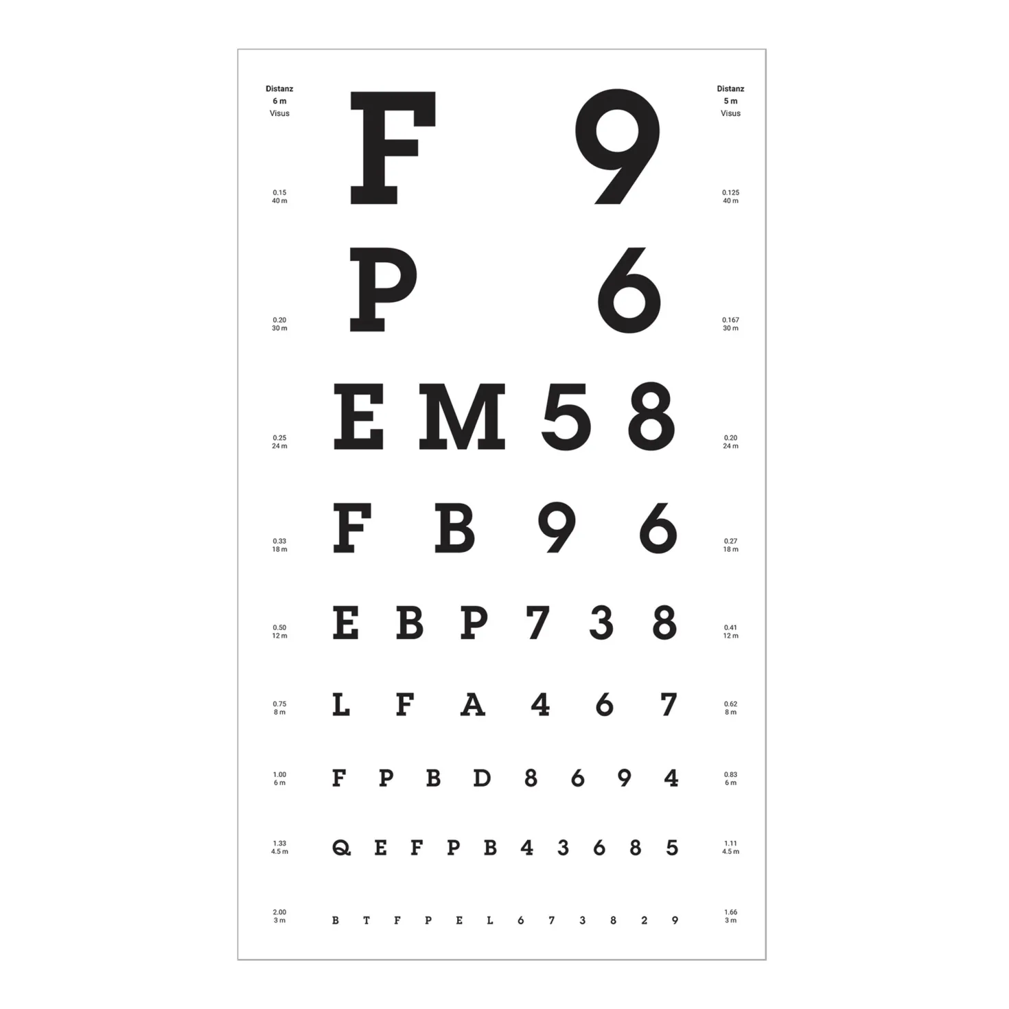 1m4 Sehprobentafel