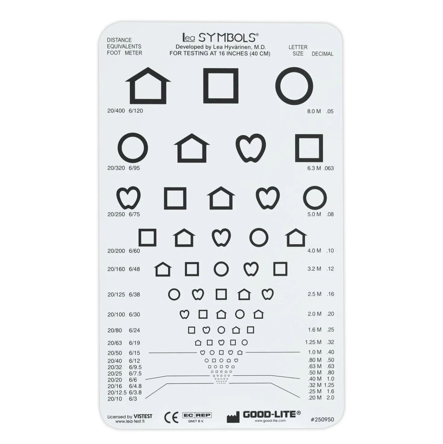 Nahtest LEA™-Symbole im Taschenformat