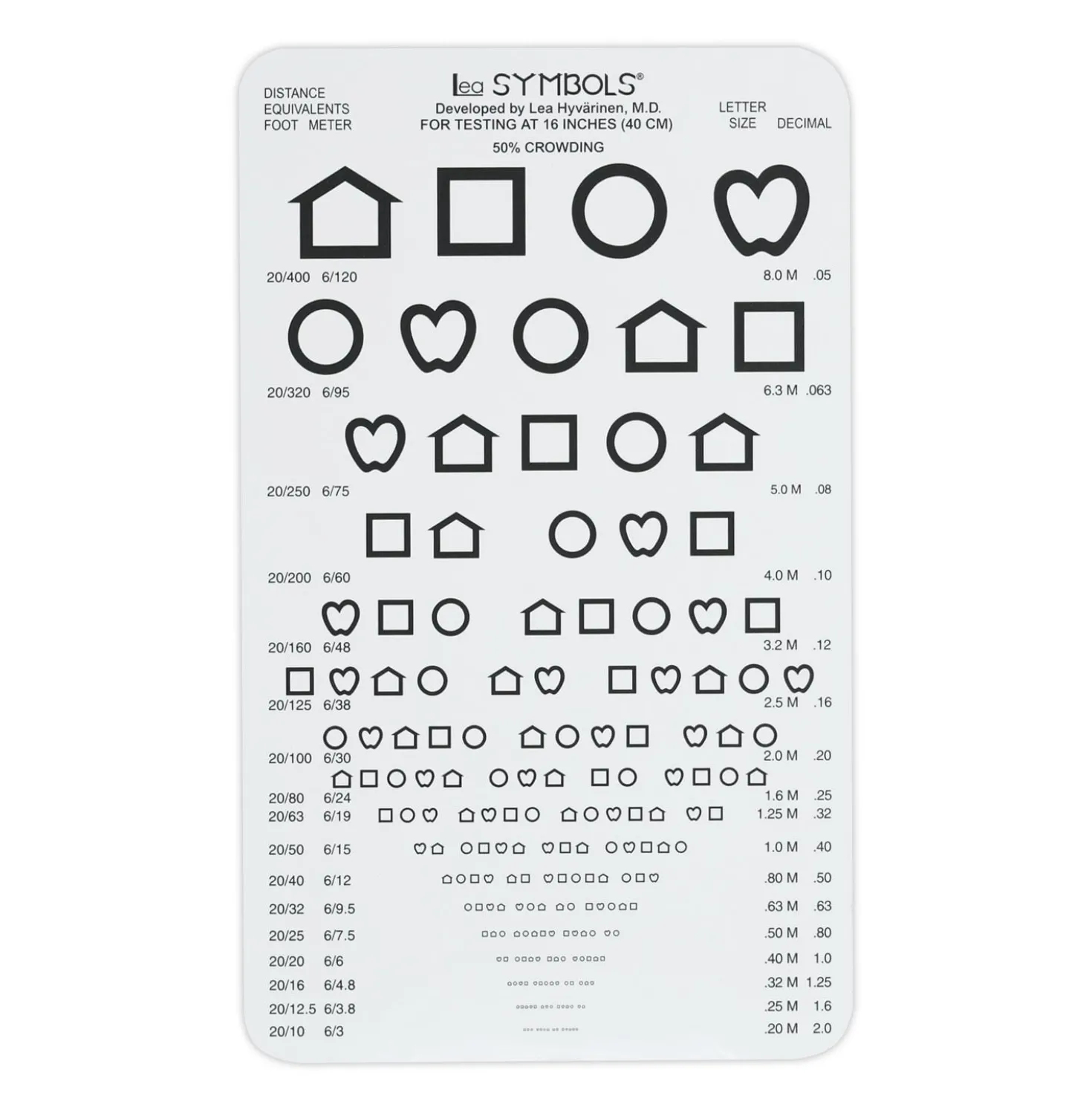 Nahtest LEA™-Symbole im Taschenformat