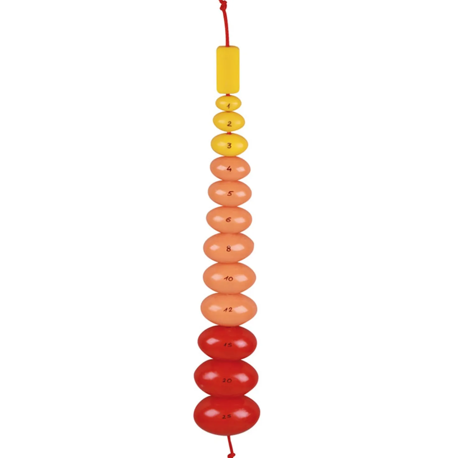Orchidometer