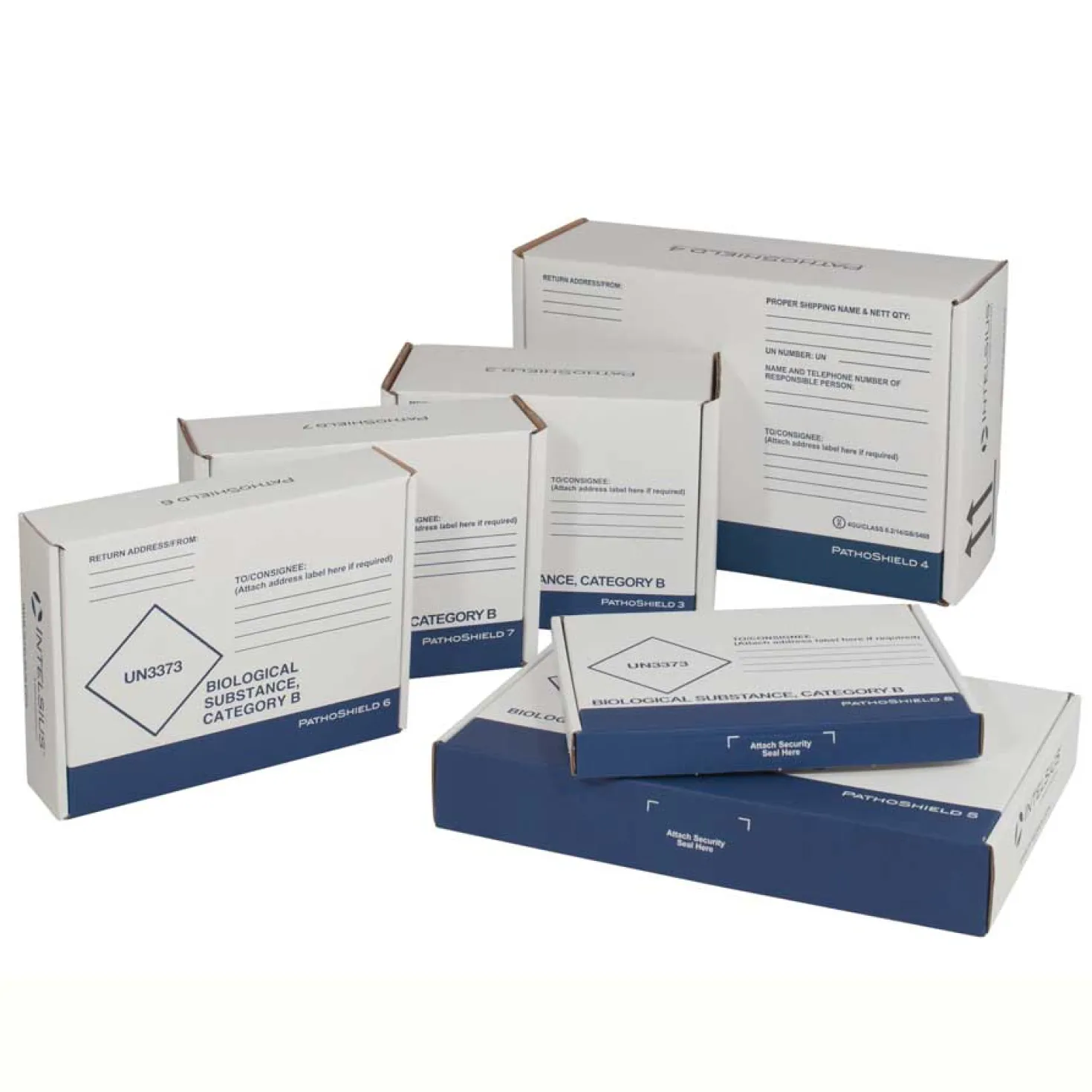 Pathoshield
