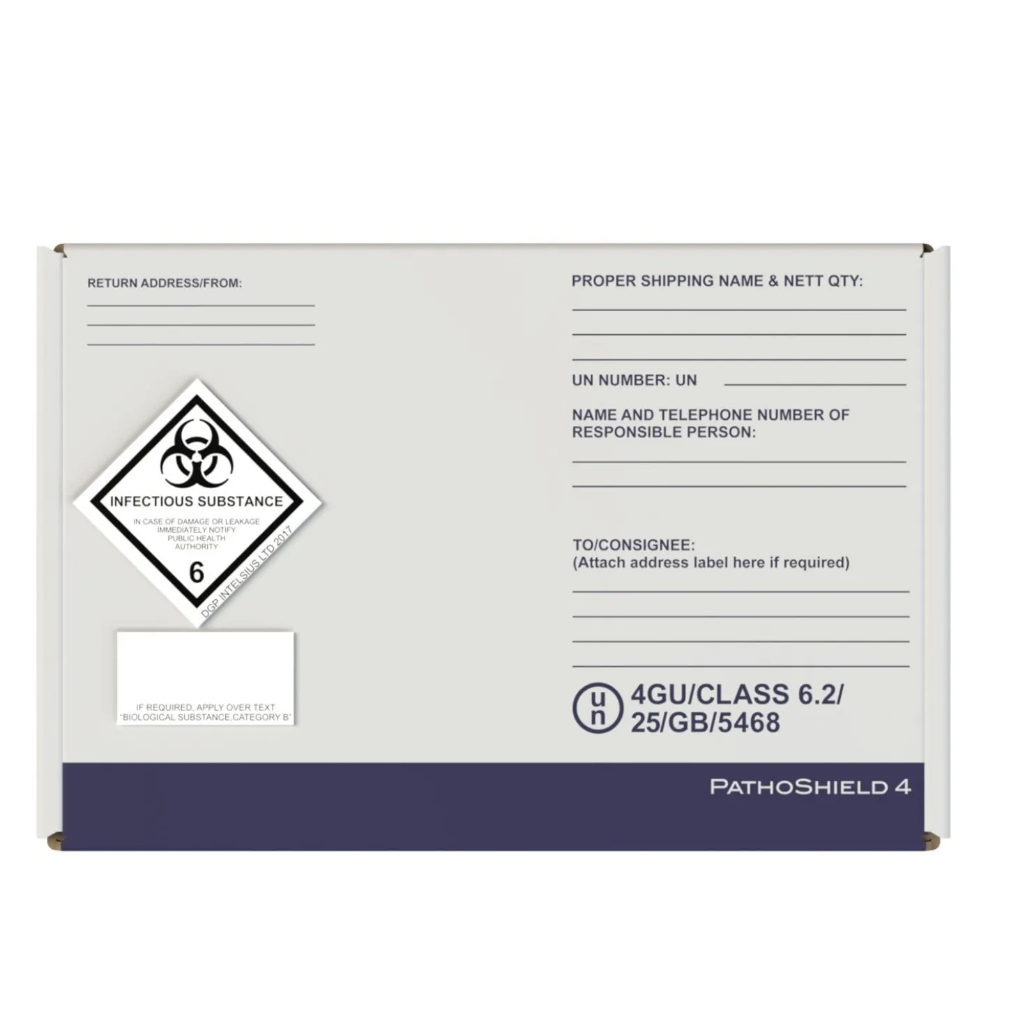Pathoshield