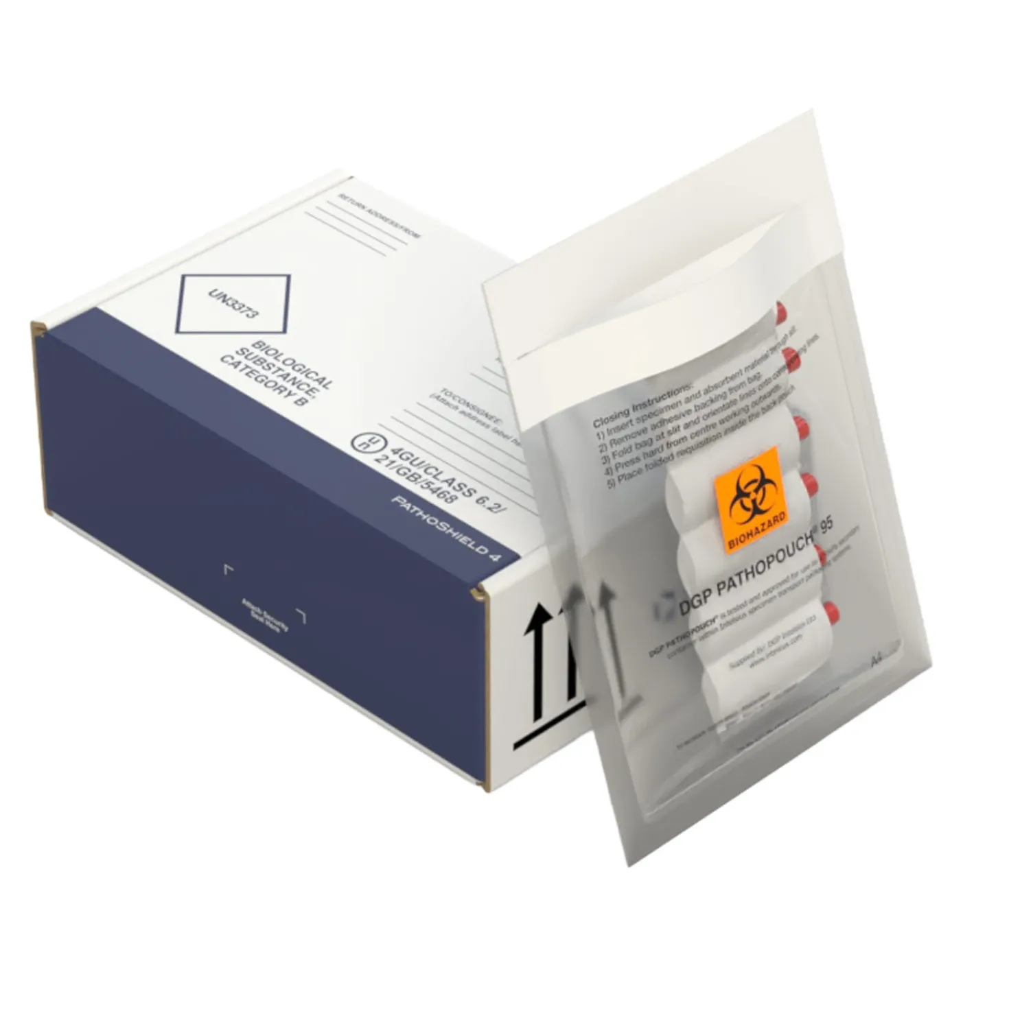 Pathoshield