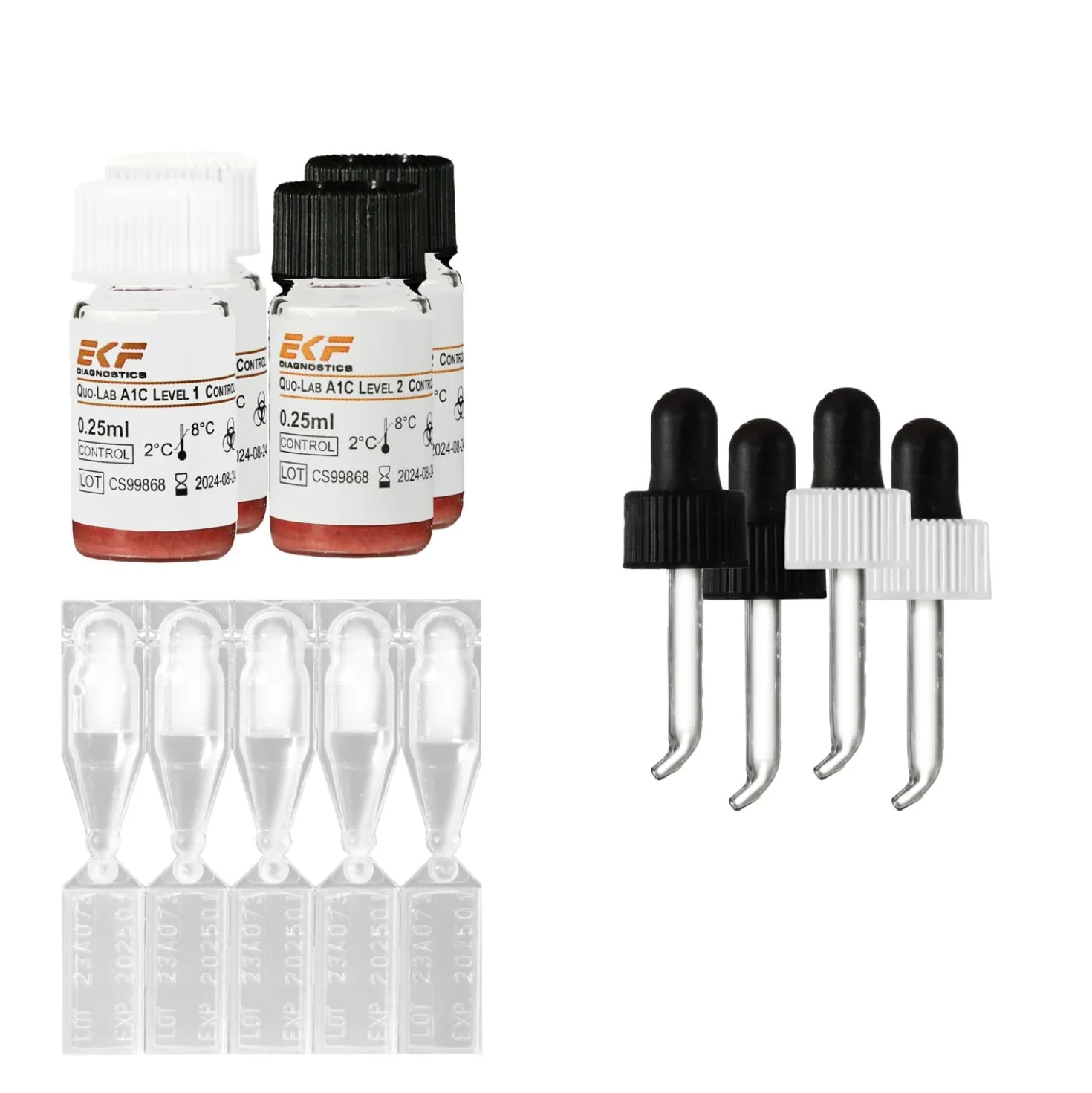 Quo-Lab™ Kontroll-Kit