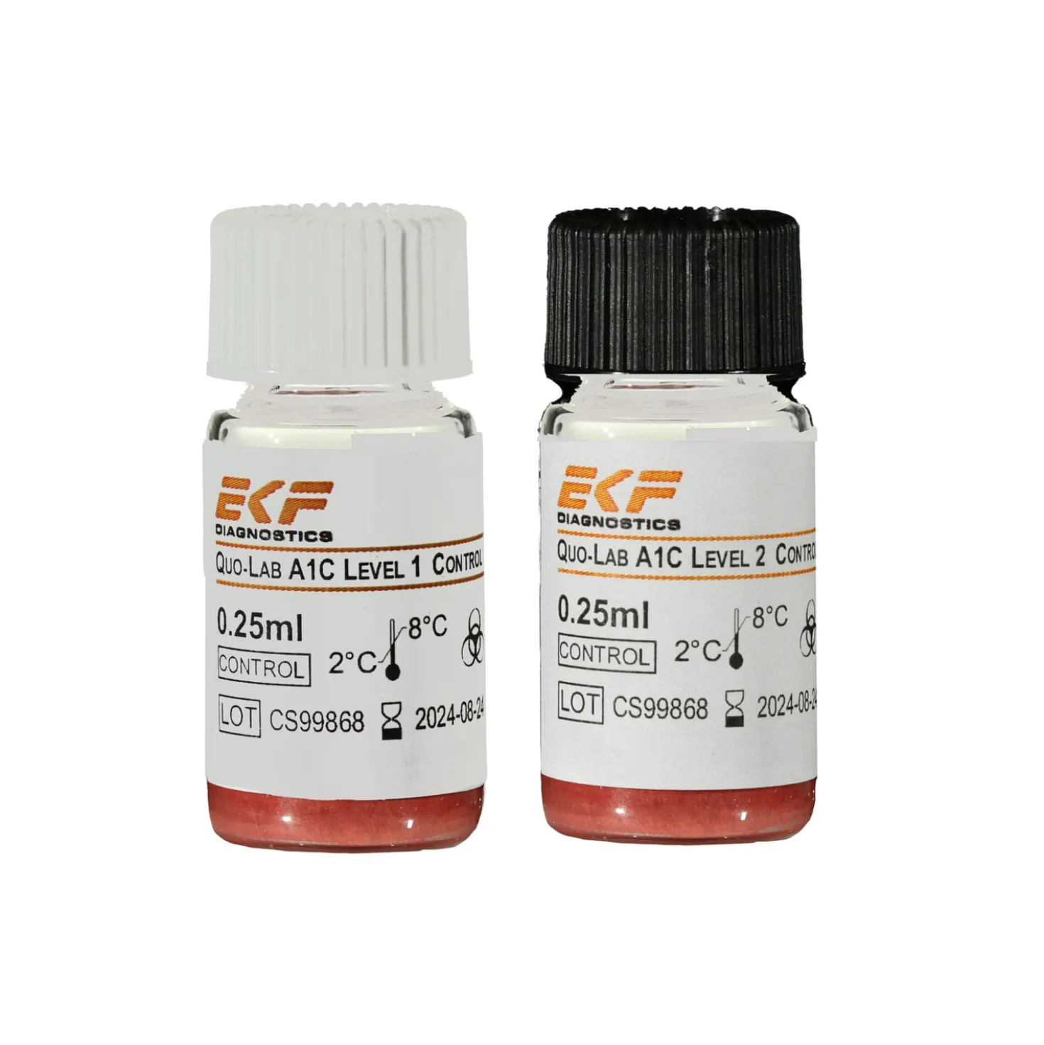 Quo-Lab™ Kontroll-Kit