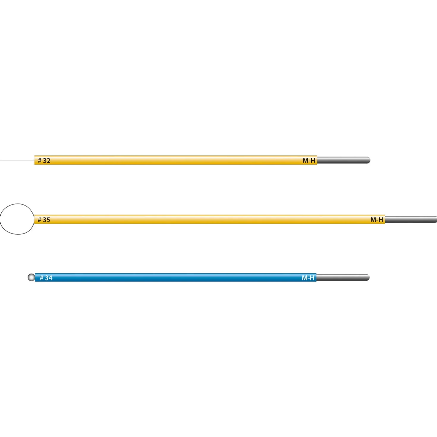 radioSURG® HNO-Elektroden-Satz
