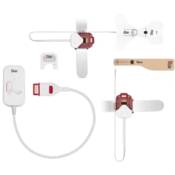 Radius PPG® Kit