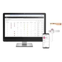 Radius PPG® Kit