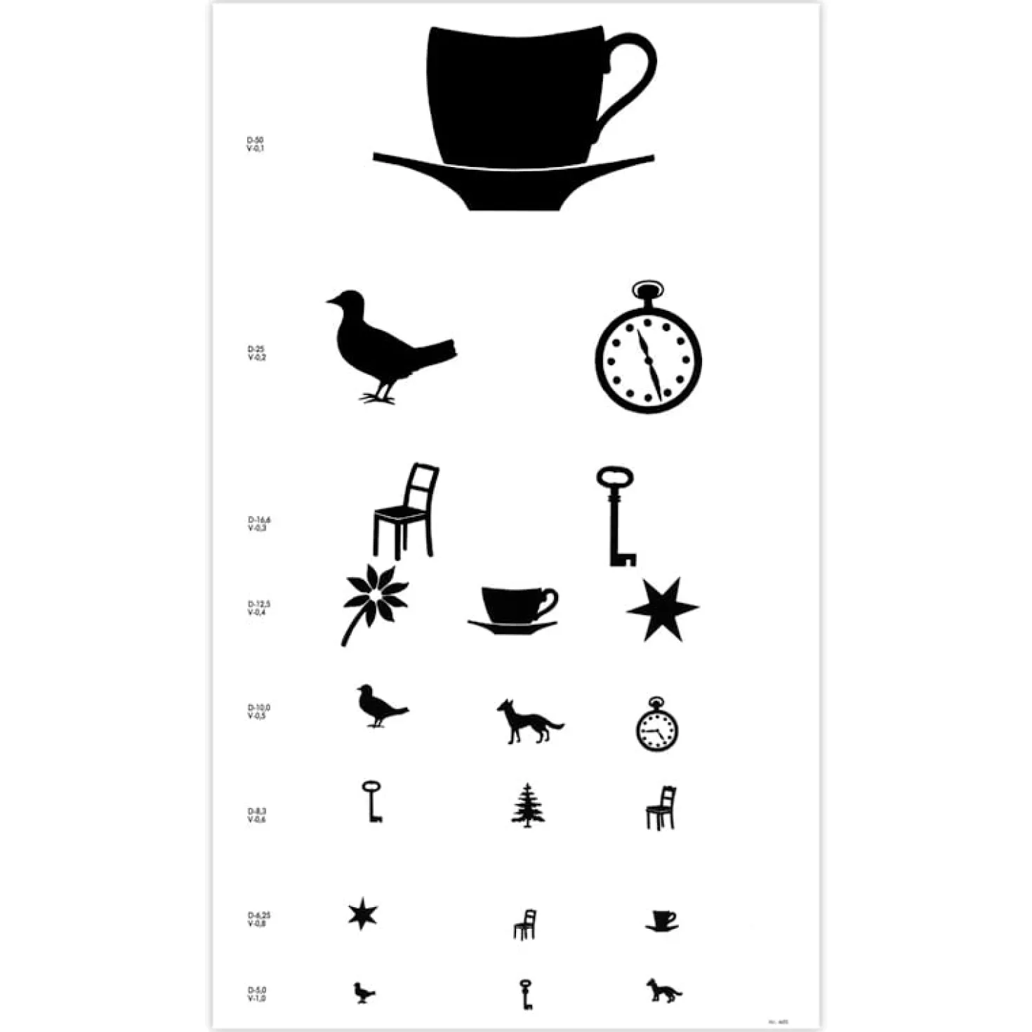Sehprobentafel