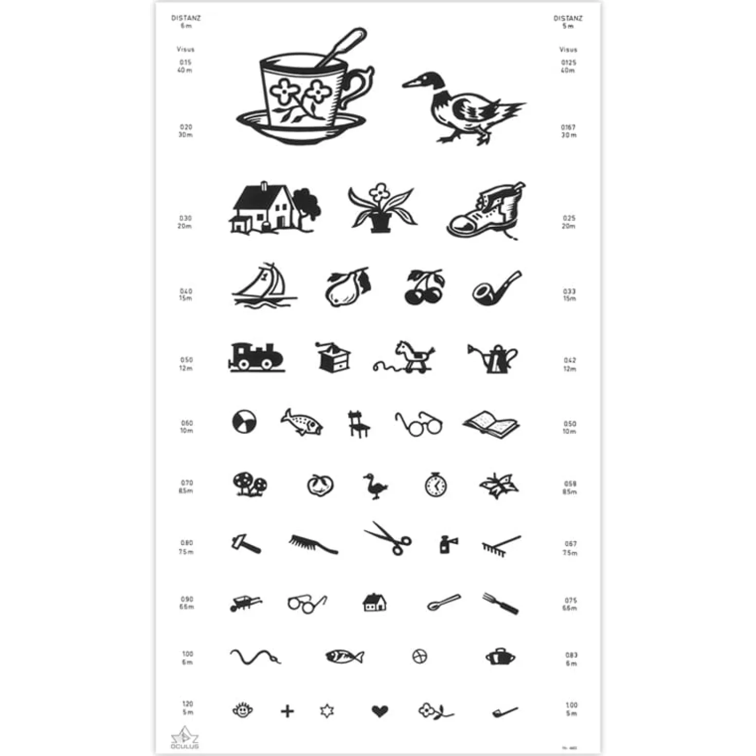 Sehprobentafel