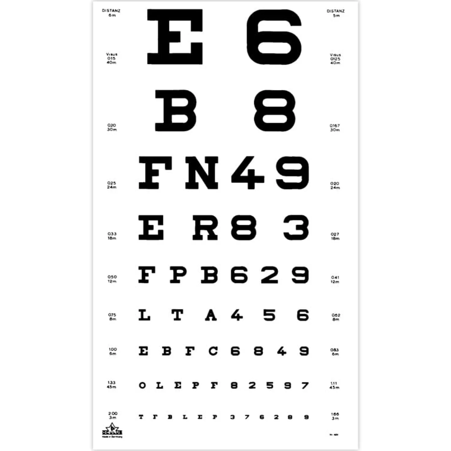 Sehprobentafel