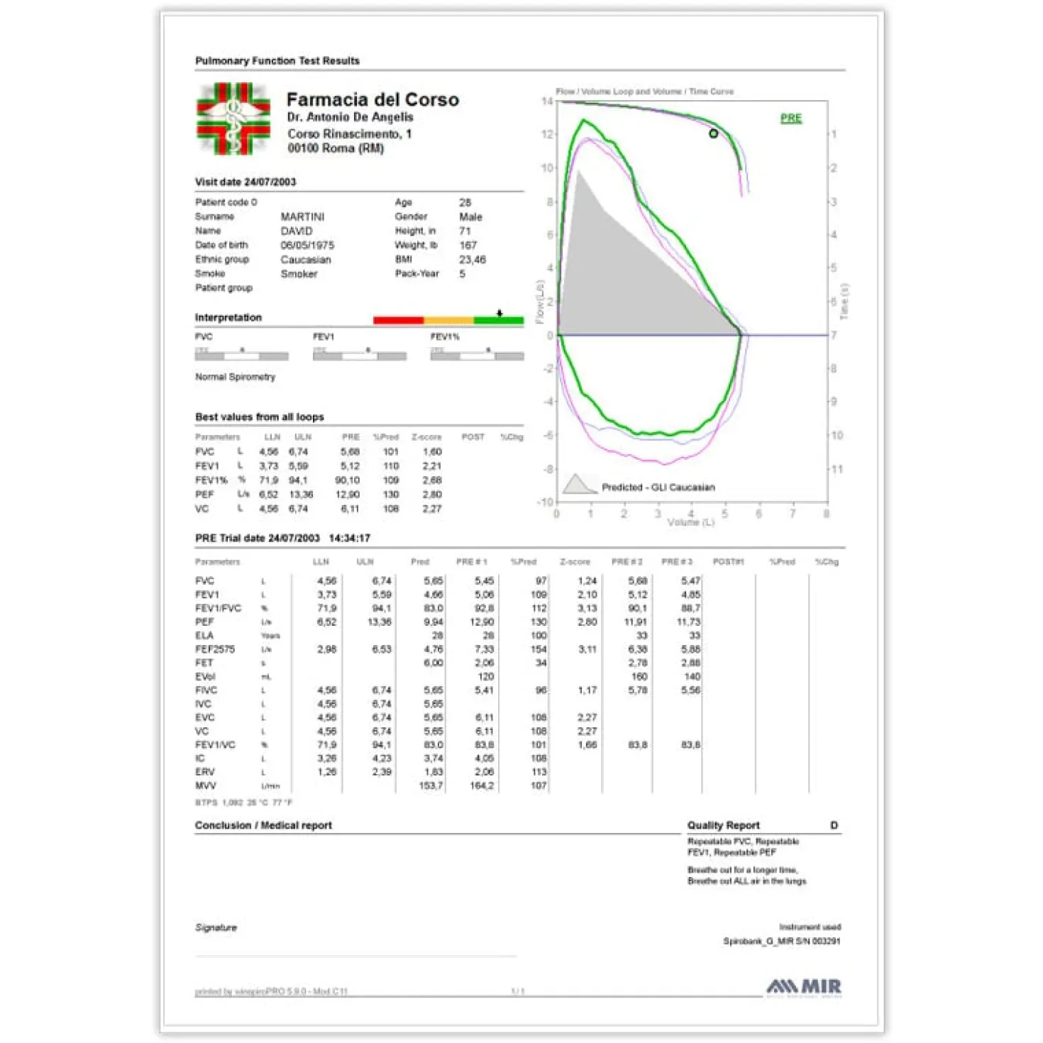 Spirobank II Basic Spirometer