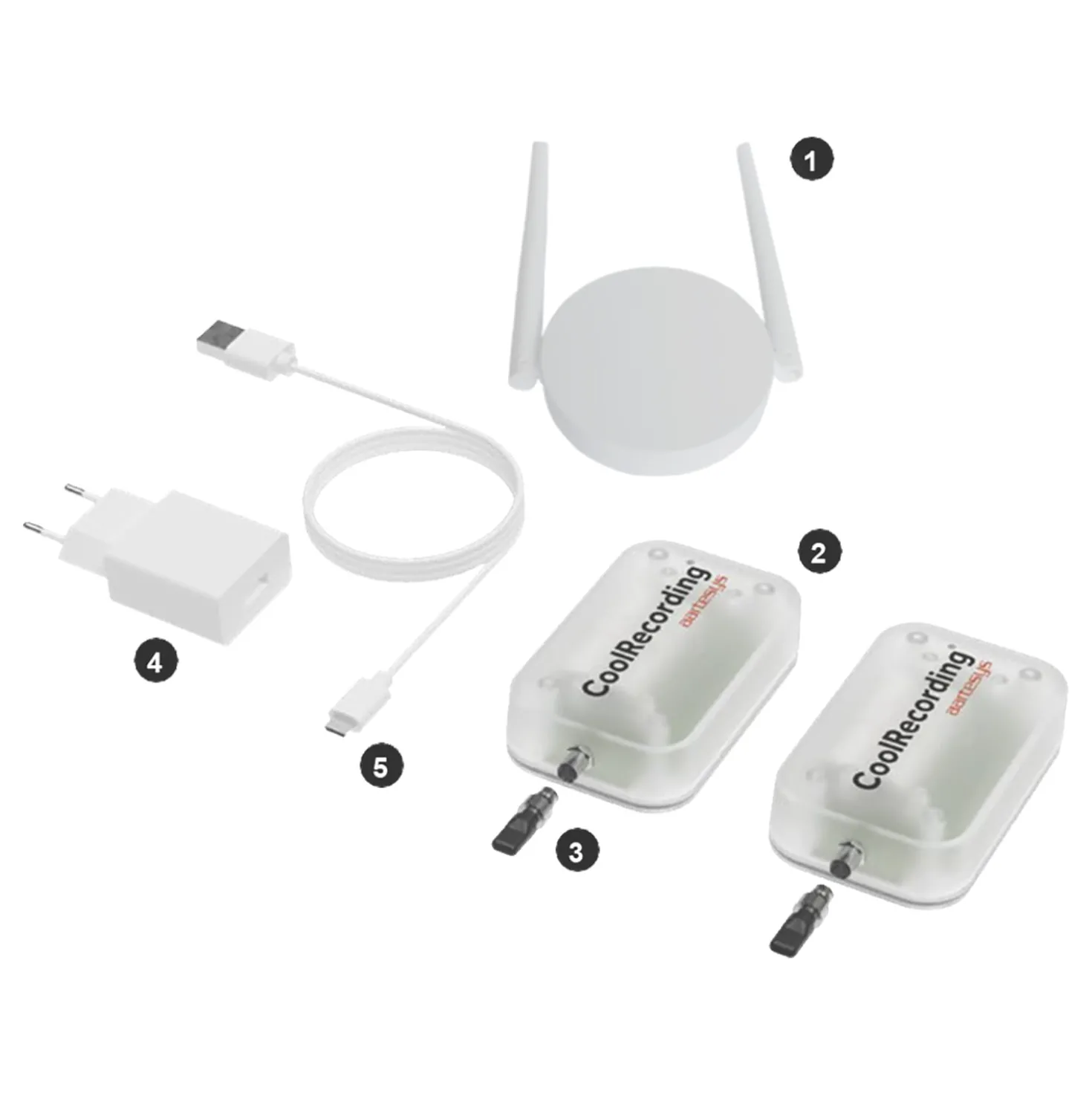 Starterkit LTE
